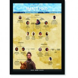 Quadro Poster Series Marco Polo 10