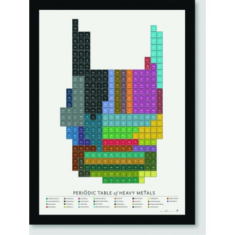 Quadro Poster Musica Tabela Periodica Rock