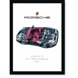 Quadro Poster Porsche 911 2007 997 Turbo Cabriolet