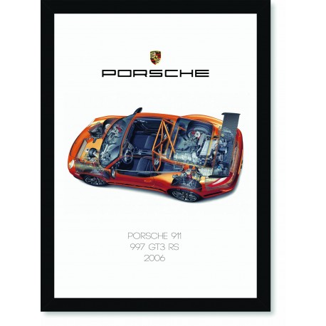 Quadro Poster Porsche 911 2006 997 GT3 RS