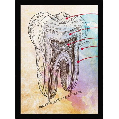 Quadro Poster Art Digital Negocios Odontologia 4133