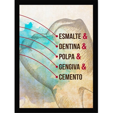 Quadro Poster Art Digital Negocios Odontologia 4134