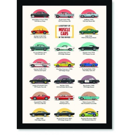 Quadro Poster Pop Art Muscle Car